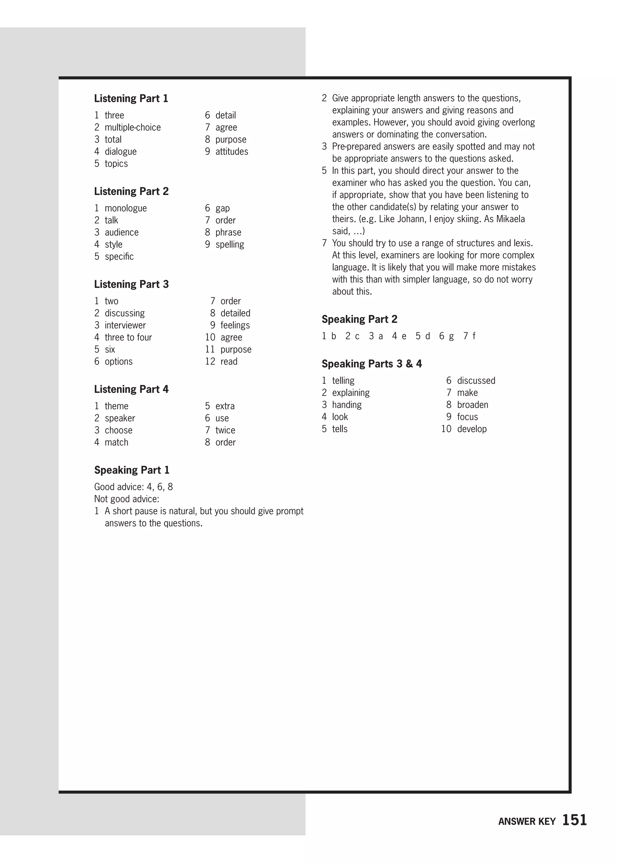 151
Answer key
Listening Part 1
1 three
2 multiple-choice
3 total
4 dialogue
5 topics
6 detail
7 agree
8 purpose
9 attitudes
Listening Part 2
1 monologue
2 talk
3 audience
4 style
5 specific
6 gap
7 order
8 phrase
9 spelling
Listening Part 3
1 two
2 discussing
3 interviewer
4 three to four
5 six
6 options
7 order
8 detailed
9 feelings
10 agree
11 purpose
12 read
Listening Part 4
1 theme
2 speaker
3 choose
4 match
5 extra
6 use
7 twice
8 order
Speaking Part 1
Good advice: 4, 6, 8
Not good advice:
1	
A short pause is natural, but you should give prompt
answers to the questions.
2	
Give appropriate length answers to the questions,
explaining your answers and giving reasons and
examples. However, you should avoid giving overlong
answers or dominating the conversation.
3 
Pre-prepared answers are easily spotted and may not
be appropriate answers to the questions asked.
5 
In this part, you should direct your answer to the
examiner who has asked you the question. You can,
if appropriate, show that you have been listening to
the other candidate(s) by relating your answer to
theirs. (e.g. Like Johann, I enjoy skiing. As Mikaela
said, …)
7	
You should try to use a range of structures and lexis.
At this level, examiners are looking for more complex
language. It is likely that you will make more mistakes
with this than with simpler language, so do not worry
about this.
Speaking Part 2
1 b 2 c 3 a 4 e 5 d 6 g 7 f
Speaking Parts 3  4
1 telling
2 explaining
3 handing
4 look
5 tells
6 discussed
7 make
8 broaden
9 focus
10 develop
 