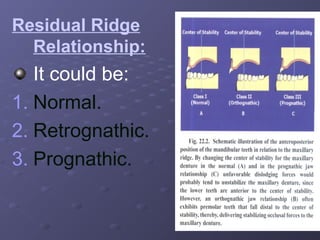 Residual Ridge
Relationship:

It could be:
1. Normal.
2. Retrognathic.
3. Prognathic.

 