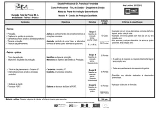 Escola Profissional Dr. Francisco Fernandes
Curso Profissional – Téc. de Gestão – Disciplina de Gestão
Matriz da Prova de Avaliação Extraordinária
Módulo 4 – Gestão da Produção/Qualidade
Ano Lectivo: 2012/2013
Duração Total da Prova: 90 m.
Modalidade: Teórico - Prática
Conteúdos Objectivos Estrutura
Cotação
(0-200)
Critérios de classificação
• Teórica:
 Produção.
 Objetivos da gestão da produção.
 Elementos comuns a todo o processo produtivo
 Tipos de produção.
 Técnicas de planeamento.
Aplica os conhecimentos de conceitos teóricos a
situações concretas.
Assinala, partindo de uma frase, a alternativa
correcta de entre quatro alternativas possíveis.
Grupo I
Questões de
execução
teórica –
escolha múltipla.
1.1. a 1.10.
10 Cada
100 Pontos
 Assinalar com um (x) as alternativas correctas de forma
legível, terá a cotação total.
 Assinalar a mesma questão com mais de um (x), terá
cotação zero.
 Não assinalar qualquer alternativa, de entre as quatro
possíveis, terá cotação zero.
• Teórico – prática:
 Tipos de produção.
 Objectivos da gestão da produção.
 Técnicas de planeamento - Sistema JIT.
 Elementos comuns a todo o processo
produtivo.
 Gráficos de Gantt.
 Técnicas PERT.
Identifica os tipos de produção.
Menciona os objetivos da Gestão da Produção.
Carateriza o modelo JIT.
Explicita um processo produtivo.
Elabora as técnicas de Gantt e PERT.
Grupo II
Questões de
execução
teórica -
.Resposta direta
Grupo III
Questões de
execução
teórica -
.Resposta
fundamentada
Grupo IV
Questões de
execução
prática
20 Pontos
30 Pontos
50 Pontos
_________
100 Pontos
 A ausência de resposta ou resposta totalmente ilegível
terá cotação zero.
 Todas as questões serão de resposta obrigatória.
 Exactidão nos cálculos realizados e documentos
preenchidos.
 Aplicação e cálculos de fórmulas.
Material a utilizar: Caneta, máquina de calcular e folha em branco para rascunho. 200 pts
 