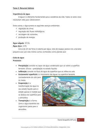 Exame Geografia (10º ano) 30
Tema 3. Recursos hídricos
Importância da água:
A água é o elemento fundamental para a existência da vida. Todos os seres vivos
necessitam dela para sobreviverem.
Entre outros, a água presta os seguintes serviços ambientais:
✓ regulação do clima;
✓ regulação dos fluxos hidrológicos;
✓ reciclagem de nutrientes;
✓ produção de energia;
Água salgada- 97.5%
Água doce- 2.5%
Cerca de 2/3 da Terra é coberto por água, visto do espaço, parece-nos uma bola
pequena azul, por este motivo somos conhecidos como planeta azul.
Ciclo da água
Processos:
• Precipitação consiste no vapor de água condensado que cai sobre a superfície
terrestre. (Chuva – precipitação no estado líquido)
• Infiltração consiste no fluxo de água da superfície que se infiltra no solo.
• Escoamento superficial é o movimento das águas na superfície terrestre,
nomeadamente do solo para
os mares.
• Evaporação é a
transformação da água no
seu estado líquido para o
estado gasoso à medida que
se desloca da superfície para
a atmosfera.
• Transpiração é a forma
como a água existente nos
organismos passa para a
atmosfera.
Descarregado por CATARINA ALMEIDA (CATARINALMEIDAMARAL1988@GMAIL.COM)
lOMoARcPSD|48822692
 