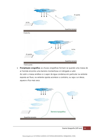 Exame Geografia (10º ano) 36
• Precipitação orográfica: as chuvas orográficas formam-se quando uma massa de
ar húmida encontra uma barreira montanhosa e é obrigada a subir.
Ao subir a massa arrefece e o vapor de água condensa em particular na vertente
exposta ao fluxo, na vertente oposta acontece o contrário, ou seja o ar desce,
aquece e fica mais seco.
Descarregado por CATARINA ALMEIDA (CATARINALMEIDAMARAL1988@GMAIL.COM)
lOMoARcPSD|48822692
 