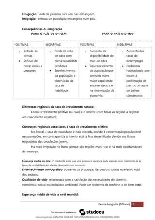 Exame Geografia (10º ano) 7
Emigração- saída de pessoas para um país estrangeiro.
Imigração- entrada de população estrangeira num país.
Consequências da emigração
PARA O PAÍS DE ORIGEM PARA O PAÍS DESTINO
Diferenças regionais da taxa de crescimento natural:
Litoral (crescimento positivo ou nulo) e o interior (com todas as regiões a registar
um crescimento negativo);
Contrastes regionais associados à taxa de crescimento efetivo:
No litoral, a taxa de natalidade é mais elevada, devido à concentração populacional
nessas regiões, em contrapartida o interior está a ficar desertificado devido aos fluxos
migratórios das populações jovens.
Há mais imigração no litoral porque são regiões mais ricas e há mais oportunidades
de emprego.
Esperança média de vida- nº médio de anos que uma pessoa à nascença pode esperar viver, mantendo-se as
taxas de mortalidade por idades observado num momento
Envelhecimento demográfico- aumento da proporção de pessoas idosas no efetivo total
das pessoas.
Qualidade de vida- relacionada com a satisfação das necessidades do domínio
económico, social, psicológico e ambiental. Pode ser sinónimo de conforto e de bem-estar.
Esperança média de vida a nível mundial:
POSITIVAS NEGATIVAS POSITIVAS NEGATIVAS
• Entrada de
divisas
• Difusão de
novas ideias e
costumes
• Perda de mão-
de-obra com
plena capacidade
produtiva
• Envelhecimento
da população e
diminuição da
taxa de
natalidade
• Aumento da
disponibilidade de
mão-de-obra
• Rejuvenescimento
da população que
se revela numa
maior capacidade
empreendedora e
na dinamização da
economia.
• Aumento das
taxas de
desemprego
• Problemas
habitacionais que
levam à
proliferação de
bairros de lata e
de bairros
clandestinos
Descarregado por CATARINA ALMEIDA (CATARINALMEIDAMARAL1988@GMAIL.COM)
lOMoARcPSD|48822692
 