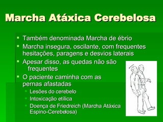 Marcha Atáxica Cerebelosa Também denominada Marcha de ébrio Marcha insegura, oscilante, com frequentes hesitações, paragens e desvios laterais Apesar disso, as quedas não são  frequentes O paciente caminha com as  pernas afastadas Lesões do cerebelo Intoxicação etílica Doença de Friedreich (Marcha Atáxica  Espino-Cerebelosa) 