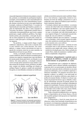 Semiotécnica e interpretação do exame clínico do abdômen.




sinusoidal depende de obstáculo dos próprios sinusói-                 cebidas em território acima da cicatriz umbilical. Quan-
des, portanto, na intimidade do parênquima hepático                   do as veias tortuosas e engrossadas, tornam-se exu-
(exemplo, cirrose hepática); a pós-sinusoidal pode ser                berantes em torno do umbigo, caracteriza-se o que é
devida a obstáculo nas veias centrolobulares (exem-                   conhecido como cabeça de medusa (caput medusae),
plo, doença venoclusiva) ou nas veias supra-hepáticas                 muito raramente observada.
(exemplo, síndrome de Budd-Chiari). À exceção da                      - Circulação colateral, tipo cava inferior – as ectasias
hipertensão pré-sinusoidal, pré-hepática, quando o re-                  venosas são observadas mais nitidamente no andar
gime de hipertensão não afeta o ramo esquerdo da                        inferior do abdômen e nas suas regiões laterais. O
veia porta, nas demais, a hipertensão reinante força a                  sentido da corrente será sempre ascendente, uma
vazão pelas veias paraumbilicais, que levam o sangue                    vez que a circulação está toda direcionada para a
portal para a região umbilical, periférica. Nas hiper-                  cava superior (Figura 2). A principal causa de obs-
tensões portais, pós-sinusoidais, a elevação da pres-                   trução da veia cava inferior é a trombose.
são no ramo esquerdo da veia porta não é muito ex-                    - Circulação colateral, tipo cava superior – eventuais
pressivo, razão pela qual a circulação colateral pode                   vasos ectasiados, vistos na parte superior do abdô-
ser pequena.                                                            men, têm sentido de corrente para baixo, na procu-
       Na periferia, o sangue portal chega à região                     ra de conexão com a cava inferior.
umbilical e adjacências, onde existe a conexão entre                  - Circulação colateral, tipo misto – costuma ser uma
os dois sistemas cava, acima descritos. Em conse-                       associação entre os dois primeiros descritos e ca-
qüência, o sangue venoso, proveniente do ramo es-                       racteriza-se por ampla rede venosa, colateral, com
querdo da veia porta, toma um ou outro caminho, na                      sentido de circulação para cima. Outros achados do
dependência do local em que aflorou.                                    exame físico, dados de anamnese e também subsi-
       Assim, a circulação colateral, visível acima da                  diários completarão o diagnóstico.
cicatriz umbilical, drena em direção ascendente para o
sistema cava superior, enquanto que a que está abaixo                 6– Posicionar adequadamente o paciente para a
do mesmo ponto drena para baixo, em direção à cava                       palpação do abdômen, evitando as posturas
inferior. Em outras palavras, a circulação colateral,                    inconvenientes ou prejudiciais ao exame
visível, do tipo porta caracteriza-se por manter o sen-
                                                                             Principalmente para a palpação do abdômen,
tido normal da circulação venosa, periférica, do abdô-
                                                                      mas, também, para os demais métodos semiológicos,
men, sempre em direção centrífuga em relação ao
                                                                      o paciente deve ser posicionado em decúbito dorsal,
umbigo (Figura 2); apenas o caudal está aumentado.
                                                                      em mesa de exame provida de colchonete ou na cama
Em geral, as veias dilatadas costumam ser melhor per-
                                                                      comum de enfermaria, com os membros superiores e
                                                                      inferiores estendidos. Um pequeno travesseiro deve
                                                                      suportar a cabeça e os ombros, e um outro pode ser
          ÿþýüûúùø÷öõüöúùôóýùúõòûñóýðþüþùú
                                                                      colocado sob os membros inferiores, para manter os
                                                                      joelhos levemente fletidos. O objetivo é colocar o pa-
                                                                      ciente em posição favorável a que se obtenha o máxi-
                                                                      mo de relaxamento muscular da parede anterior do
                                                                      abdômen; a posição não deve restringir a liberdade de
                                                                      atuação do examinador. Posturas inconvenientes são:
                                                                      pernas cruzadas, pescoço excessivamente fletido, bra-
                                                                      ços elevados com as mãos sob a nuca, tronco fletido,
                                                                      ausência de suporte para a cabeça e ombros.
                                                                             Toda a extensão do abdômen deve ser exposta,
                                                                      desde os hipocôndrios até as fossas ilíacas, a fim de
                                                                      não se perder qualquer sinal que possa ser importante
             ôþñöõñöýôù                ôþñöõüùùõþðóýþöý               para o diagnóstico.
                                                                             Evidentemente, o local de exame deverá ser
  Figura 2 – Esquema ilustrativo da disposição aproximada e
  do sentido da corrente sangüínea das circulações colaterais,        silencioso, calmo, bem iluminado, de preferência com
  superficiais, do tipo portal e do tipo cava inferior, no abdômen.   luz natural, e ter temperatura adequada, evitando-se o
                                                                      frio que tensiona a parede abdominal.


                                                                                                                                       271
 