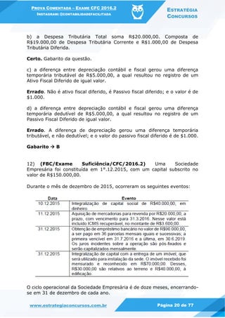 PROVA COMENTADA – EXAME CFC 2016.2
INSTAGRAM: @CONTABILIDADEFACILITADA
ESTRATÉGIA
CONCURSOS
www.estrategiaconcursos.com.br Página 20 de 77
b) a Despesa Tributária Total soma R$20.000,00. Composta de
R$19.000,00 de Despesa Tributária Corrente e R$1.000,00 de Despesa
Tributária Diferida.
Certo. Gabarito da questão.
c) a diferença entre depreciação contábil e fiscal gerou uma diferença
temporária tributável de R$5.000,00, a qual resultou no registro de um
Ativo Fiscal Diferido de igual valor.
Errado. Não é ativo fiscal diferido, é Passivo fiscal diferido; e o valor é de
$1.000.
d) a diferença entre depreciação contábil e fiscal gerou uma diferença
temporária dedutível de R$5.000,00, a qual resultou no registro de um
Passivo Fiscal Diferido de igual valor.
Errado. A diferença de depreciação gerou uma diferença temporária
tributável, e não dedutível; e o valor do passivo fiscal diferido é de $1.000.
Gabarito  B
12) (FBC/Exame Suficiência/CFC/2016.2) Uma Sociedade
Empresária foi constituída em 1°.12.2015, com um capital subscrito no
valor de R$150.000,00.
Durante o mês de dezembro de 2015, ocorreram os seguintes eventos:
O ciclo operacional da Sociedade Empresária é de doze meses, encerrando-
se em 31 de dezembro de cada ano.
 