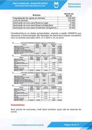 PROVA COMENTADA – EXAME CFC 2016.2
INSTAGRAM: @CONTABILIDADEFACILITADA
ESTRATÉGIA
CONCURSOS
www.estrategiaconcursos.com.br Página 25 de 77
Considerando-se os dados apresentados, assinale a opção CORRETA que
apresenta a Demonstração das Mutações do Patrimônio Líquido compatível
com os eventos ocorridos entre 1º.1.2015 e 31.12.2015.
Comentários:
Para provas de concursos, você deve conhecer quais são as reservas de
lucros.
 