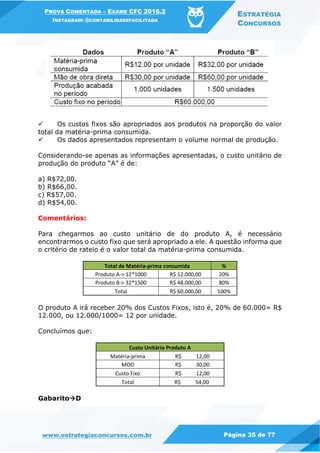 PROVA COMENTADA – EXAME CFC 2016.2
INSTAGRAM: @CONTABILIDADEFACILITADA
ESTRATÉGIA
CONCURSOS
www.estrategiaconcursos.com.br Página 35 de 77
 Os custos fixos são apropriados aos produtos na proporção do valor
total da matéria-prima consumida.
 Os dados apresentados representam o volume normal de produção.
Considerando-se apenas as informações apresentadas, o custo unitário de
produção do produto “A” é de:
a) R$72,00.
b) R$66,00.
c) R$57,00.
d) R$54,00.
Comentários:
Para chegarmos ao custo unitário de do produto A, é necessário
encontrarmos o custo fixo que será apropriado a ele. A questão informa que
o critério de rateio é o valor total da matéria-prima consumida.
Total de Matéria-prima consumida %
Produto A-> 12*1000 R$ 12.000,00 20%
Produto B-> 32*1500 R$ 48.000,00 80%
Total R$ 60.000,00 100%
O produto A irá receber 20% dos Custos Fixos, isto é, 20% de 60.000= R$
12.000, ou 12.000/1000= 12 por unidade.
Concluímos que:
Custo Unitário Produto A
Matéria-prima R$ 12,00
MOD R$ 30,00
Custo Fixo R$ 12,00
Total R$ 54,00
GabaritoD
 