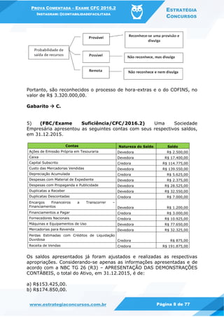 PROVA COMENTADA – EXAME CFC 2016.2
INSTAGRAM: @CONTABILIDADEFACILITADA
ESTRATÉGIA
CONCURSOS
www.estrategiaconcursos.com.br Página 8 de 77
Portanto, são reconhecidos o processo de hora-extras e o do COFINS, no
valor de R$ 3.320.000,00.
Gabarito  C.
5) (FBC/Exame Suficiência/CFC/2016.2) Uma Sociedade
Empresária apresentou as seguintes contas com seus respectivos saldos,
em 31.12.2015.
Contas Natureza do Saldo Saldo
Ações de Emissão Própria em Tesouraria Devedora R$ 2.500,00
Caixa Devedora R$ 17.400,00
Capital Subscrito Credora R$ 114.775,00
Custo das Mercadorias Vendidas Devedora R$ 139.550,00
Depreciação Acumulada Credora R$ 5.625,00
Despesas com Material de Expediente Devedora R$ 2.375,00
Despesas com Propaganda e Publicidade Devedora R$ 28.525,00
Duplicatas a Receber Devedora R$ 32.550,00
Duplicatas Descontadas Credora R$ 7.000,00
Encargos Financeiros a Transcorrer –
Financiamentos Devedora R$ 1.200,00
Financiamentos a Pagar Credora R$ 3.000,00
Fornecedores Nacionais Credora R$ 10.925,00
Máquinas e Equipamentos de Uso Devedora R$ 77.650,00
Mercadorias para Revenda Devedora R$ 32.325,00
Perdas Estimadas com Créditos de Liquidação
Duvidosa Credora R$ 875,00
Receita de Vendas Credora R$ 191.875,00
Os saldos apresentados já foram ajustados e realizadas as respectivas
apropriações. Considerando-se apenas as informações apresentadas e de
acordo com a NBC TG 26 (R3) – APRESENTAÇÃO DAS DEMONSTRAÇÕES
CONTÁBEIS, o total do Ativo, em 31.12.2015, é de:
a) R$153.425,00.
b) R$174.850,00.
 