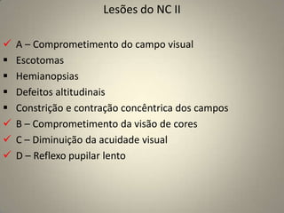 Lesões corticaisLesões e síndromes IX NC