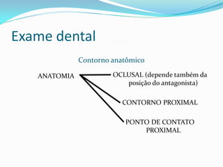 Exame dental
              Contorno anatômico

   ANATOMIA            OCLUSAL (depende também da
                          posição do antagonista)

                         CONTORNO PROXIMAL

                          PONTO DE CONTATO
                              PROXIMAL
 