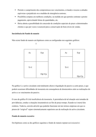    Permite o cumprimento dos compromissos nos vencimentos, evitando o recurso a atitudes
       equívocas e prejudiciais ou a medidas de emergência custosas;
      Possibilita compras em melhores condições, na medida em que permite contratar a pronto
       pagamento, aproveitando bónus de quantidades, etc.
      Deixa aberta a possibilidade de concessão de condições especiais de prazo a determinados
       clientes o que por vezes é essencial para a conservação de bons níveis de vendas.


Inexistência do Fundo de maneio


Não existe fundo de maneio em hipóteses como as configuradas nos seguintes gráficos:
                               I                                            II



                     Ac               Ecp                            Ac              Ecp




                     Ti+I                                            Ti+I


                                      Elp+Cp
                                                                                     Elp+Cp



No gráfico I, o activo circulante está totalmente afecto à liquidação do passivo a curto prazo, o que
poderá ocasionar dificuldades de tesouraria em consequência de desencontros entre as realizações do
activo e os vencimentos do passivo.


O caso do gráfico II é de insuficiência de tesouraria. A persistência de tal situação sem tomadas de
providências, conduz a situações insustentáveis ao fim de pouco tempo, ficando-se à mercê dos
credores. Todavia, convém advertir que poderão funcionar em tais termos empresas em que os
prazos do “exigível” sejam sistematicamente superiores aos de realização do activo circulante.


Fundo de maneio excessivo


Em hipóteses como as dos gráficos seguintes o fundo de maneio reputar-se-á excessivo:
 