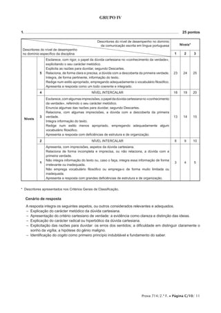 Prova 714/2.ª F. • Página C/10/ 11
GRUPO IV
1. .....................................................................................................................................................	 25 pontos
Descritores do nível de desempenho no domínio
da comunicação escrita em língua portuguesa
Descritores do nível de desempenho
no domínio específico da disciplina
Níveis*
1 2 3
Níveis
5
Esclarece, com rigor, o papel da dúvida cartesiana no «conhecimento da verdade»,
explicitando o seu carácter metódico.
Explicita as razões para duvidar, segundo Descartes.
Relaciona, de forma clara e precisa, a dúvida com a descoberta da primeira verdade.
Integra, de forma pertinente, informação do texto.
Redige num estilo apropriado, empregando adequadamente o vocabulário filosófico.
Apresenta a resposta como um todo coerente e integrado.
23 24 25
4 NÍVEL INTERCALAR 18 19 20
3
Esclarece,comalgumasimprecisões,opapeldadúvidacartesianano«conhecimento
da verdade», referindo o seu carácter metódico.
Enuncia algumas das razões para duvidar, segundo Descartes.
Relaciona, com algumas imprecisões, a dúvida com a descoberta da primeira
verdade.
Integra informação do texto.
Redige num estilo menos apropriado, empregando adequadamente algum
vocabulário filosófico.
Apresenta a resposta com deficiências de estrutura e de organização.
13 14 15
2 NÍVEL INTERCALAR 8 9 10
1
Apresenta, com imprecisões, aspetos da dúvida cartesiana.
Relaciona de forma incompleta e imprecisa, ou não relaciona, a dúvida com a
primeira verdade.
Não integra informação do texto ou, caso o faça, integra essa informação de forma
irrelevante ou inadequada.
Não emprega vocabulário filosófico ou emprega-o de forma muito limitada ou
inadequada.
Apresenta a resposta com grandes deficiências de estrutura e de organização.
3 4 5
* Descritores apresentados nos Critérios Gerais de Classificação.
Cenário de resposta
A resposta integra os seguintes aspetos, ou outros considerados relevantes e adequados.
–– Explicação do carácter metódico da dúvida cartesiana.
–– Apresentação do critério cartesiano de verdade: a evidência como clareza e distinção das ideias.
–– Explicação do carácter radical ou hiperbólico da dúvida cartesiana.
–– Explicitação das razões para duvidar: os erros dos sentidos; a dificuldade em distinguir claramente o
sonho da vigília; a hipótese do génio maligno.
–– Identificação do cogito como primeiro princípio indubitável e fundamento do saber.
 