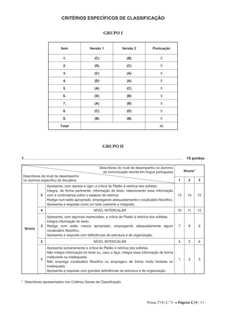 Prova 714/2.ª F. • Página C/4/ 11
critérios específicos de classificação
GRUPO I
Item Versão 1 Versão 2 Pontuação
1. (C) (B) 5
2. (D) (C) 5
3. (C) (A) 5
4. (D) (A) 5
5. (A) (C) 5
6. (D) (B) 5
7. (A) (B) 5
8. (C) (D) 5
9. (B) (B) 5
Total (C) 45
GRUPO II
1. .....................................................................................................................................................	 15 pontos
Descritores do nível de desempenho no domínio
da comunicação escrita em língua portuguesa
Descritores do nível de desempenho
no domínio específico da disciplina
Níveis*
1 2 3
Níveis
5
Apresenta, com clareza e rigor, a crítica de Platão à retórica dos sofistas.
Integra, de forma pertinente, informação do texto, relacionando essa informação
com a controvérsia sobre o estatuto da retórica.
Redige num estilo apropriado, empregando adequadamente o vocabulário filosófico.
Apresenta a resposta como um todo coerente e integrado.
13 14 15
4 NÍVEL INTERCALAR 10 11 12
3
Apresenta, com algumas imprecisões, a crítica de Platão à retórica dos sofistas.
Integra informação do texto.
Redige num estilo menos apropriado, empregando adequadamente algum
vocabulário filosófico.
Apresenta a resposta com deficiências de estrutura e de organização.
7 8 9
2 NÍVEL INTERCALAR 4 5 6
1
Apresenta sumariamente a crítica de Platão à retórica dos sofistas.
Não integra informação do texto ou, caso o faça, integra essa informação de forma
irrelevante ou inadequada.
Não emprega vocabulário filosófico ou emprega-o de forma muito limitada ou
inadequada.
Apresenta a resposta com grandes deficiências de estrutura e de organização.
1 2 3
* Descritores apresentados nos Critérios Gerais de Classificação.
 