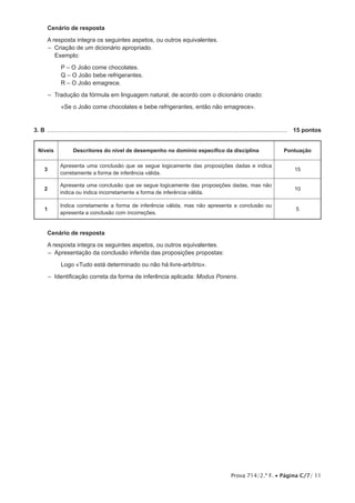 Prova 714/2.ª F. • Página C/7/ 11
Cenário de resposta
A resposta integra os seguintes aspetos, ou outros equivalentes.
–– Criação de um dicionário apropriado.
Exemplo:
P – O João come chocolates.
Q – O João bebe refrigerantes.
R – O João emagrece.
–– Tradução da fórmula em linguagem natural, de acordo com o dicionário criado:
«Se o João come chocolates e bebe refrigerantes, então não emagrece».
3. B ..................................................................................................................................................	 15 pontos
Níveis Descritores do nível de desempenho no domínio específico da disciplina Pontuação
3
Apresenta uma conclusão que se segue logicamente das proposições dadas e indica
corretamente a forma de inferência válida.
15
2
Apresenta uma conclusão que se segue logicamente das proposições dadas, mas não
indica ou indica incorretamente a forma de inferência válida.
10
1
Indica corretamente a forma de inferência válida, mas não apresenta a conclusão ou
apresenta a conclusão com incorreções.
5
Cenário de resposta
A resposta integra os seguintes aspetos, ou outros equivalentes.
–– Apresentação da conclusão inferida das proposições propostas:
Logo «Tudo está determinado ou não há livre-arbítrio».
–– Identificação correta da forma de inferência aplicada: Modus Ponens.
 