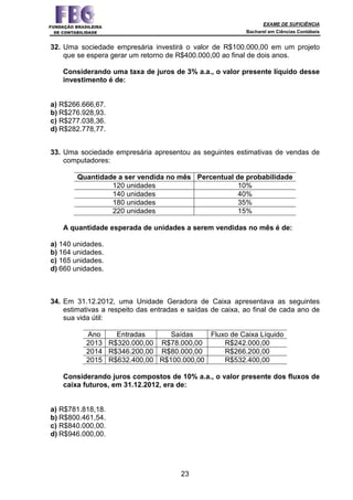 EXAME DE SUFICIÊNCIA
Bacharel em Ciências Contábeis
23
32. Uma sociedade empresária investirá o valor de R$100.000,00 em um projeto
que se espera gerar um retorno de R$400.000,00 ao final de dois anos.
Considerando uma taxa de juros de 3% a.a., o valor presente líquido desse
investimento é de:
a) R$266.666,67.
b) R$276.928,93.
c) R$277.038,36.
d) R$282.778,77.
33. Uma sociedade empresária apresentou as seguintes estimativas de vendas de
computadores:
Quantidade a ser vendida no mês Percentual de probabilidade
120 unidades 10%
140 unidades 40%
180 unidades 35%
220 unidades 15%
A quantidade esperada de unidades a serem vendidas no mês é de:
a) 140 unidades.
b) 164 unidades.
c) 165 unidades.
d) 660 unidades.
34. Em 31.12.2012, uma Unidade Geradora de Caixa apresentava as seguintes
estimativas a respeito das entradas e saídas de caixa, ao final de cada ano de
sua vida útil:
Ano Entradas Saídas Fluxo de Caixa Líquido
2013 R$320.000,00 R$78.000,00 R$242.000,00
2014 R$346.200,00 R$80.000,00 R$266.200,00
2015 R$632.400,00 R$100.000,00 R$532.400,00
Considerando juros compostos de 10% a.a., o valor presente dos fluxos de
caixa futuros, em 31.12.2012, era de:
a) R$781.818,18.
b) R$800.461,54.
c) R$840.000,00.
d) R$946.000,00.
 