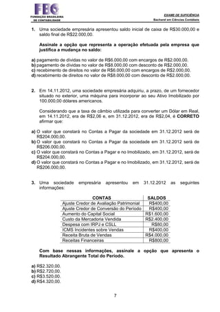 EXAME DE SUFICIÊNCIA
Bacharel em Ciências Contábeis
7
1. Uma sociedade empresária apresentou saldo inicial de caixa de R$30.000,00 e
saldo final de R$22.000,00.
Assinale a opção que representa a operação efetuada pela empresa que
justifica a mudança no saldo:
a) pagamento de dívidas no valor de R$6.000,00 com encargos de R$2.000,00.
b) pagamento de dívidas no valor de R$8.000,00 com desconto de R$2.000,00.
c) recebimento de direitos no valor de R$6.000,00 com encargos de R$2.000,00.
d) recebimento de direitos no valor de R$8.000,00 com desconto de R$2.000,00.
2. Em 14.11.2012, uma sociedade empresária adquiriu, a prazo, de um fornecedor
situado no exterior, uma máquina para incorporar ao seu Ativo Imobilizado por
100.000,00 dólares americanos.
Considerando que a taxa de câmbio utilizada para converter um Dólar em Real,
em 14.11.2012, era de R$2,06 e, em 31.12.2012, era de R$2,04, é CORRETO
afirmar que:
a) O valor que constará no Contas a Pagar da sociedade em 31.12.2012 será de
R$204.000,00.
b) O valor que constará no Contas a Pagar da sociedade em 31.12.2012 será de
R$206.000,00.
c) O valor que constará no Contas a Pagar e no Imobilizado, em 31.12.2012, será de
R$204.000,00.
d) O valor que constará no Contas a Pagar e no Imobilizado, em 31.12.2012, será de
R$206.000,00.
3. Uma sociedade empresária apresentou em 31.12.2012 as seguintes
informações:
CONTAS SALDOS
Ajuste Credor de Avaliação Patrimonial R$400,00
Ajuste Credor de Conversão do Período R$400,00
Aumento do Capital Social R$1.600,00
Custo da Mercadoria Vendida R$2.400,00
Despesa com IRPJ e CSLL R$80,00
ICMS Incidentes sobre Vendas R$400,00
Receita Bruta de Vendas R$4.000,00
Receitas Financeiras R$800,00
Com base nessas informações, assinale a opção que apresenta o
Resultado Abrangente Total do Período.
a) R$2.320,00.
b) R$2.720,00.
c) R$3.520,00.
d) R$4.320,00.
 