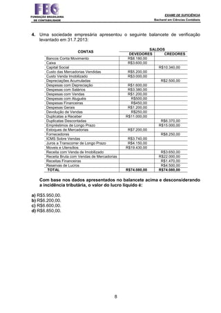 EXAME DE SUFICIÊNCIA
Bacharel em Ciências Contábeis
8
4. Uma sociedade empresária apresentou o seguinte balancete de verificação
levantado em 31.7.2013:
CONTAS
SALDOS
DEVEDORES CREDORES
Bancos Conta Movimento R$8.180,00
Caixa R$3.600,00
Capital Social R$10.340,00
Custo das Mercadorias Vendidas R$5.200,00
Custo Venda Imobilizado R$3.000,00
Depreciações Acumuladas R$2.500,00
Despesas com Depreciação R$1.600,00
Despesas com Salários R$3.380,00
Despesas com Vendas R$1.200,00
Despesas com Aluguéis R$500,00
Despesas Financeiras R$450,00
Despesas Gerais R$1.200,00
Devolução de Vendas R$250,00
Duplicatas a Receber R$11.000,00
Duplicatas Descontadas R$6.370,00
Empréstimos de Longo Prazo R$15.000,00
Estoques de Mercadorias R$7.200,00
Fornecedores R$8.250,00
ICMS Sobre Vendas R$3.740,00
Juros a Transcorrer de Longo Prazo R$4.150,00
Moveis e Utensílios R$19.430,00
Receita com Venda de Imobilizado R$3.650,00
Receita Bruta com Vendas de Mercadorias R$22.000,00
Receitas Financeiras R$1.470,00
Reservas de Lucros R$4.500,00
TOTAL R$74.080,00 R$74.080,00
Com base nos dados apresentados no balancete acima e desconsiderando
a incidência tributária, o valor do lucro líquido é:
a) R$5.950,00.
b) R$6.200,00.
c) R$6.600,00.
d) R$6.850,00.
 