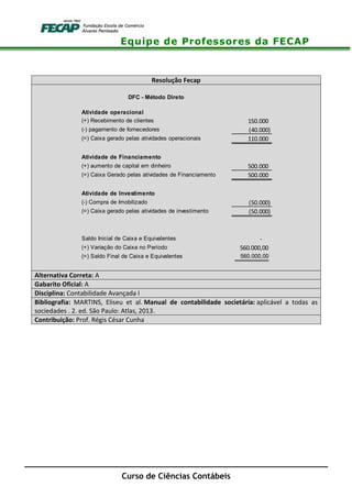 Equipe de Professores da FECAP
Curso de Ciências Contábeis
Resolução Fecap
Alternativa Correta: A
Gabarito Oficial: A
Disciplina: Contabilidade Avançada I
Bibliografia: MARTINS, Eliseu et al. Manual de contabilidade societária: aplicável a todas as
sociedades . 2. ed. São Paulo: Atlas, 2013.
Contribuição: Prof. Régis César Cunha
DFC - Método Direto
Atividade operacional
(+) Recebimento de clientes 150.000
(-) pagamento de fornecedores (40.000)
(=) Caixa gerado pelas atividades operacionais 110.000
Atividade de Financiamento
(+) aumento de capital em dinheiro 500.000
(=) Caixa Gerado pelas atividades de Financiamento 500.000
Atividade de Investimento
(-) Compra de Imobilizado (50.000)
(=) Caixa gerado pelas atividades de investimento (50.000)
Saldo Inicial de Caixa e Equivalentes -
(+) Variação do Caixa no Período 560.000,00
(=) Saldo Final de Caixa e Equivalentes 560.000,00
 
