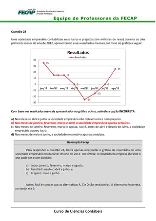 Equipe de Professores da FECAP
Curso de Ciências Contábeis
Questão 28
Uma sociedade empresária contabilizou seus lucros e prejuízos (em milhares de reais) durante os oito
primeiros meses do ano de 2012, apresentando esses resultados mensais por meio do gráfico a seguir:
Com base nos resultados mensais apresentados no gráfico acima, assinale a opção INCORRETA:
a) Nos meses e abril e julho, a sociedade empresária não obteve lucro e nem prejuízo.
b) Nos meses de janeiro, fevereiro, março e abril, a sociedade empresária apurou prejuízos.
c) Nos meses de janeiro, fevereiro, março e agosto, isto é, antes de abril e depois de julho, a sociedade
empresária apurou lucro.
d) Nos meses de maio e junho, a sociedade empresária apurou prejuízos.
Resolução Fecap
Para responder a questão 28, basta apenas interpretar o gráfico de resultados de uma
sociedade empresário no decorrer do ano de 2012. Em síntese, o resultado da empresa durante o
ano pode ser assim dividido:
a) Lucro: janeiro, fevereiro, março e agosto;
b) Resultado neutro: abril e julho; e
c) Prejuízo: maio e junho.
Assim, fácil é constar que as alternativas A, C e D são verdadeiras. A alternativa incorreta,
portanto, é a B.
35
15 15
0
-25
-15
0
25
-30
-20
-10
0
10
20
30
40
jan/12 fev/12 mar/12 abr/12 mai/12 jun/12 jul/12 ago/12
Resultados
Resultados
 