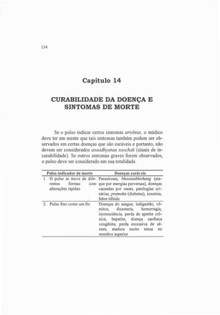 Exame do Pulso em Ayuvérdica