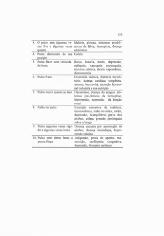 Exame do Pulso em Ayuvérdica