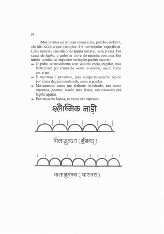 Exame do Pulso em Ayuvérdica