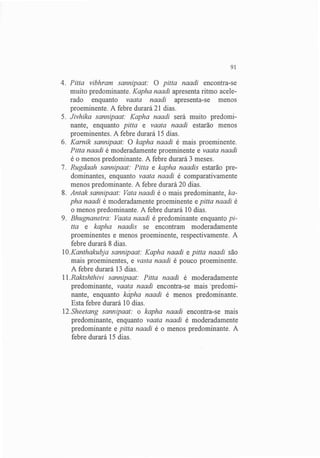 Exame do Pulso em Ayuvérdica