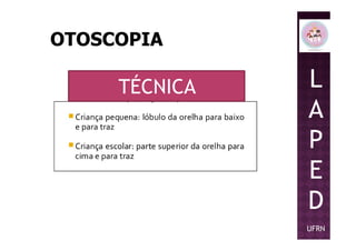 OTOSCOPIA
L
A
P
TÉCNICA
P
E
D
UFRN
 
