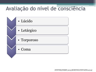 Avaliação do nível de consciência
(POTTER;PERRY,2013;MORTON;FONTAINE,2014)
• Lúcido
• Letárgico
• Torporoso
• Coma
 