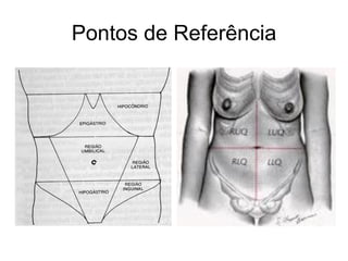 Pontos de Referência
 