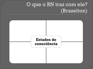 O que o RN traz com ele?
(Brazelton)
Alerta
(calmo e ativo)
sonolência
choro
Sono
(calmo e ativo)
Estados de
consciência
 