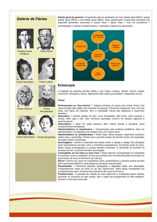 Estado geral do paciente = O paciente pode se apresentar em bom estado geral (BEG), regular
estado geral (REG) e mal estado geral (MEG). Esta classiﬁcação é dada pela somatória dos
seguintes elementos: anamnese e exame físico + dados vitais + nível de consciência +
comorbidades + exames complementares + impressão subjetiva do examinador.
Fácies
Parkinsoniana ou “face bovina” = Cabeça inclinada um pouco para frente, imóvel, ﬁxa
nessa posição pela rigidez dos músculos do pescoço. Fisionomia impassível, dura, como se
fosse uma ﬁgura de máscara. Sem a mobilidade natural das pálpebras e supercílios
elevados.
Hipocrática = Grande palidez da face, boca entreaberta, lábio ﬁnos, olhos parados e
fundos, olhar vago e ﬁxo. Sem nenhuma expressão. Comum em estados agônicos e
quadros graves.
Adenoideana = Nariz em geral pequeno, lábio inferior grosso e pendente, boca
constantemente entreaberta.
Hipertireoideana ou basedoviana = Caracterizado pela evidente exoftalmia, típica do
hipertireodismo. As palpebras não chegam até a íris. Ocorre bócio.
Hipotireoideana ou mixedematosa = Rosto largo, lábios grossos, supercílios escassos,
cabelo seco e quebradiço. Parece que o paciente acabou de acordar, tendo uma expressão
de apatia. A pele é ressecada.
Acromegálica = Devido a hipertroﬁa das partes moels e ósseas a cabeça ﬁca alongada,
tendo proeminência da testa, nariz e mandíbula (prognatismo). Os tecidos moles do nariz,
lábios, língua (macroglossia) e ouvidos também aumentam. É decorente do aumento na
produçao do GH, ocorrendo também acromegalia.
Cushingóide, em lua cheia ou moon face = Rosto redondo. Acompanhado por obesidade
em pescoço, tronco e abdômen. Ocorre por aumento dos mineralocorticóides produzidos na
supra-renal, tal como na Síndrome de Cushing.
Renal = Ocorre nos casos de insuﬁciência renal, apresentando o paciente edema de face
pela manhã (periorbitário) e pele pálida de coloração amarelo palha.
Pseudobulbar = Fisionomia abobada. Mastigação e deglutição feitas com diﬁculdade.
Freqüentemente crises de choro ou de riso irreprimíveis. Pelos lábios entreabertos ﬂui
constantemente saliva. A maioria dos indivíduos têm mais de 60 anos.
Paralisia facial = A paralisia de metade do rosto determina a imobilidade dessa metade,
enquanto os músculos do lado oposto, sem a ação dos antagonistas do lado paralítico,
desviam o rosto para esse lado.
Ectoscopia
A inspeção do paciente permite avaliar o seu biotipo, postura, atitude, marcha, estado
nutricional, hidratação e fácies, objetivando obter dados que facilitem o diagnóstico clínico.
Paralisia Facial
Periférica
Facies Renal
Facies hipocrático Facies Luético
Facies Tetanico Facies
Pseudobulbar
Galeria de Fácies
Facies Adenoidiano Facies Mongolóide
 