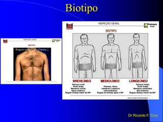 Biotipo
Dr Ricardo F. Cury
 