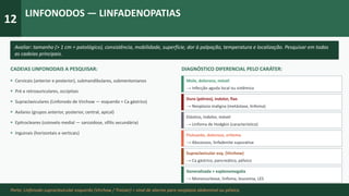 12
LINFONODOS — LINFADENOPATIAS
Avaliar: tamanho (> 1 cm = patológico), consistência, mobilidade, superfície, dor à palpação, temperatura e localização. Pesquisar em todas
as cadeias principais.
CADEIAS LINFONODAIS A PESQUISAR:
▸ Cervicais (anterior e posterior), submandibulares, submentonianos
▸ Pré e retroauriculares, occipitais
▸ Supraclaviculares (Linfonodo de Virchow — esquerdo = Ca gástrico)
▸ Axilares (grupos anterior, posterior, central, apical)
▸ Epitrocleares (cotovelo medial — sarcoidose, sífilis secundária)
▸ Inguinais (horizontais e verticais)
DIAGNÓSTICO DIFERENCIAL PELO CARÁTER:
Mole, doloroso, móvel
→ Infecção aguda local ou sistêmica
Duro (pétreo), indolor, fixo
→ Neoplasia maligna (metástase, linfoma)
Elástico, indolor, móvel
→ Linfoma de Hodgkin (característico)
Flutuante, doloroso, eritema
→ Abscessos, linfadenite supurativa
Supraclavicular esq. (Virchow)
→ Ca gástrico, pancreático, pélvico
Generalizada + esplenomegalia
→ Mononucleose, linfoma, leucemia, LES
Porto: Linfonodo supraclavicular esquerdo (Virchow / Troisier) = sinal de alarme para neoplasia abdominal ou pélvica.
 