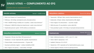 SV
SINAIS VITAIS — COMPLEMENTO AO EFG
Avaliados antes ou conjuntamente ao EFG
PRESSÃO ARTERIAL Normal: < 120/80 mmHg
▸ Aferir nos 2 braços na 1ª consulta (Porto)
▸ Diferença > 20 mmHg: coarctação da aorta, dissecção aórtica
▸ HAS: ≥ 140/90 mmHg (2 medidas em 2 ocasiões) - avaliar novas diretrizes*
▸ HAS grave: ≥ 180/120 mmHg (crise hipertensiva) - avaliar novas diretrizes*
▸ Hipotensão postural: queda > 20 PA sistólica ao ortostatismo
FREQUÊNCIA CARDÍACA Normal: 60–100 bpm
▸ Taquicardia > 100 bpm: febre, anemia, hipertireoidismo, dor, IC
▸ Bradicardia < 60 bpm: atletas, hipotireoidismo, BAV, digital
▸ Pulso irregular: FA, extrassístoles — auscultar coração
▸ Déficit de pulso: FC auscultatória > pulso radial (FA)
▸ Pulso paradoxal: queda > 10 mmHg na inspiração (tamponamento)
FREQUÊNCIA RESPIRATÓRIA Normal: 12–20 irpm
▸ Taquipneia > 20 irpm: dor, febre, TEP, pneumonia, IC
▸ Bradipneia < 12 irpm: depressão SNC, opioides, hipotireoidismo
▸ Cheyne-Stokes: crescente-decrescente — IC grave, AVC
▸ Kussmaul: profunda e regular — acidose metabólica (CAD)
▸ Biot: irregular com apneias — lesão bulbar, meningite
TEMPERATURA Normal: 36,0–37,2°C
(axilar)
▸ Axilar: referência brasileira — 0,5°C < oral; 1°C < retal
▸ Febre ≥ 38,0°C; hiperpirexia > 41°C
▸ Subfebril / febrícula: 37,3–37,9°C
▸ Hipotermia < 35°C: exposição ao frio, hipotireoidismo grave, sepse
▸ Sempre registrar método e horário da aferição (Porto)
 