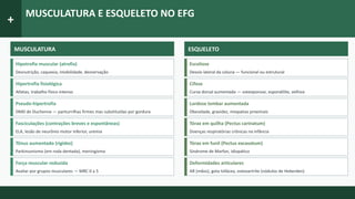 +
MUSCULATURA E ESQUELETO NO EFG
MUSCULATURA
Hipotrofia muscular (atrofia)
Desnutrição, caquexia, imobilidade, desnervação
Hipertrofia fisiológica
Atletas, trabalho físico intenso
Pseudo-hipertrofia
DMD de Duchenne — panturrilhas firmes mas substituídas por gordura
Fasciculações (contrações breves e espontâneas)
ELA, lesão de neurônio motor inferior, uremia
Tônus aumentado (rigidez)
Parkinsonismo (em roda dentada), meningismo
Força muscular reduzida
Avaliar por grupos musculares — MRC 0 a 5
ESQUELETO
Escoliose
Desvio lateral da coluna — funcional ou estrutural
Cifose
Curva dorsal aumentada — osteoporose, espondilite, velhice
Lordose lombar aumentada
Obesidade, gravidez, miopatias proximais
Tórax em quilha (Pectus carinatum)
Doenças respiratórias crônicas na infância
Tórax em funil (Pectus excavatum)
Síndrome de Marfan, idiopático
Deformidades articulares
AR (mãos), gota tofácea, osteoartrite (nódulos de Heberden)
 