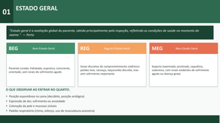 01
ESTADO GERAL
"Estado geral é a avaliação global do paciente, obtida principalmente pela inspeção, refletindo as condições de saúde no momento do
exame." — Porto
BEG Bom Estado Geral
Paciente corado, hidratado, eupneico, consciente,
orientado, sem sinais de sofrimento agudo
REG Regular Estado Geral
Sinais discretos de comprometimento sistêmico:
palidez leve, cansaço, taquicardia discreta, mas
sem sofrimento importante
MEG Mau Estado Geral
Aspecto toxemiado, prostrado, caquético,
sudoreico, com sinais evidentes de sofrimento
agudo ou doença grave
O QUE OBSERVAR AO ENTRAR NO QUARTO:
▸ Posição espontânea na cama (decúbito, posição antálgica)
▸ Expressão de dor, sofrimento ou ansiedade
▸ Coloração da pele e mucosas visíveis
▸ Padrão respiratório (ritmo, esforço, uso de musculatura acessória)
▸ Nível de alerta e cooperação com o examinador
 
