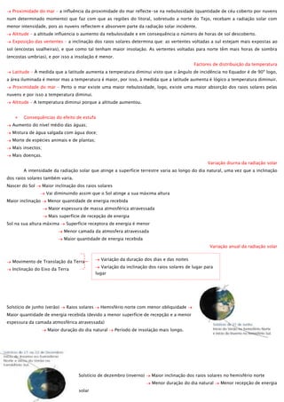 Proximidade do mar – a influência da proximidade do mar reflecte-se na nebulosidade (quantidade de céu coberto por nuvens
num determinado momento) que faz com que as regiões do litoral, sobretudo a norte do Tejo, recebam a radiação solar com
menor intensidade, pois as nuvens reflectem e absorvem parte da radiação solar incidente.
Altitude – a altitude influencia o aumento da nebulosidade e em consequência o número de horas de sol descoberto.
Exposição das vertentes – a inclinação dos raios solares determina que: as vertentes voltadas a sul estejam mais expostas ao
sol (encostas soalheiras), e que como tal tenham maior insolação. As vertentes voltadas para norte têm mais horas de sombra
(encostas umbrias), e por isso a insolação é menor.
Factores de distribuição da temperatura
Latitude – À medida que a latitude aumenta a temperatura diminui visto que o ângulo de incidência no Equador é de 90º logo,
a área iluminada é menor mas a temperatura é maior, por isso, à medida que a latitude aumenta é lógico a temperatura diminuir.
Proximidade do mar – Perto o mar existe uma maior nebulosidade, logo, existe uma maior absorção dos raios solares pelas
nuvens e por isso a temperatura diminui.
Altitude – A temperatura diminui porque a altitude aumentou.
Consequências do efeito de estufa
Aumento do nível médio das águas;
Mistura de água salgada com água doce;
Morte de espécies animais e de plantas;
Mais insectos;
Mais doenças.
Variação diurna da radiação solar
A intensidade da radiação solar que atinge a superfície terrestre varia ao longo do dia natural, uma vez que a inclinação
dos raios solares também varia.
Nascer do Sol

Maior inclinação dos raios solares
Vai diminuindo assim que o Sol atinge a sua máxima altura

Maior inclinação

Menor quantidade de energia recebida
Maior espessura de massa atmosférica atravessada
Mais superfície de recepção de energia

Sol na sua altura máxima

Superfície receptora de energia é menor
Menor camada da atmosfera atravessada
Maior quantidade de energia recebida
Variação anual da radiação solar

Movimento de Translação da Terra
Inclinação do Eixo da Terra

Solstício de junho (verão)

Raios solares

Variação da duração dos dias e das noites
Variação da inclinação dos raios solares de lugar para
lugar

Hemisfério norte com menor obliquidade

Maior quantidade de energia recebida (devido a menor superfície de recepção e a menor
espessura da camada atmosférica atravessada)
Maior duração do dia natural

Período de insolação mais longo.

Solstício de dezembro (inverno)

Maior inclinação dos raios solares no hemisfério norte
Menor duração do dia natural

solar

Menor recepção de energia

 