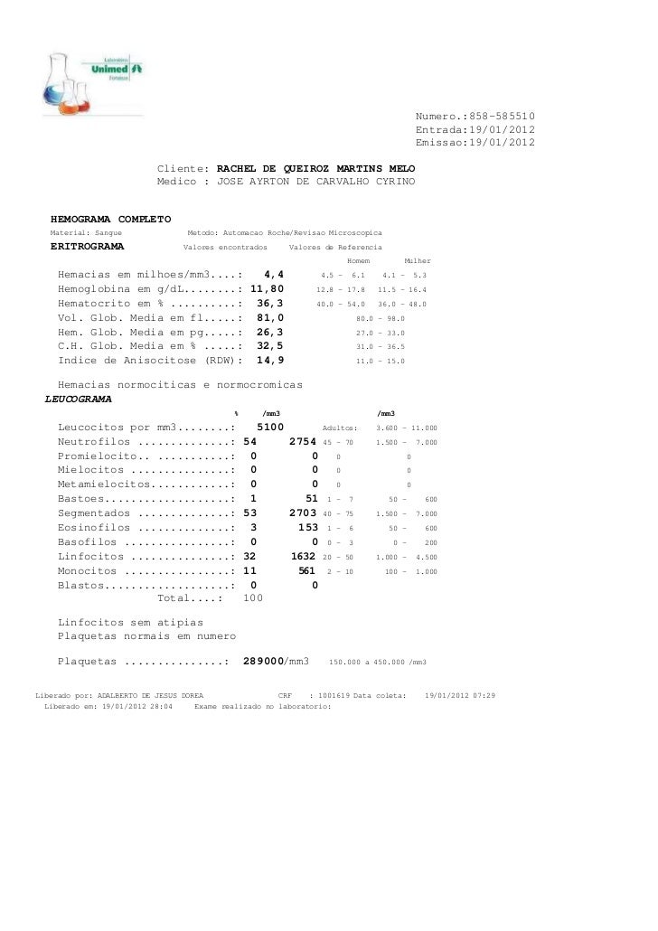 Exames de hemograma
