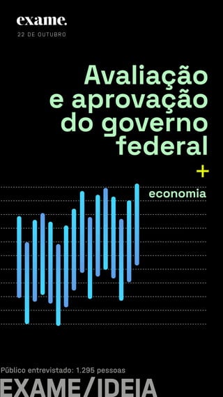 Avaliação
e aprovação
do governo
federal
22 DE OUTUBRO
Público entrevistado: 1.295 pessoas
economia
 