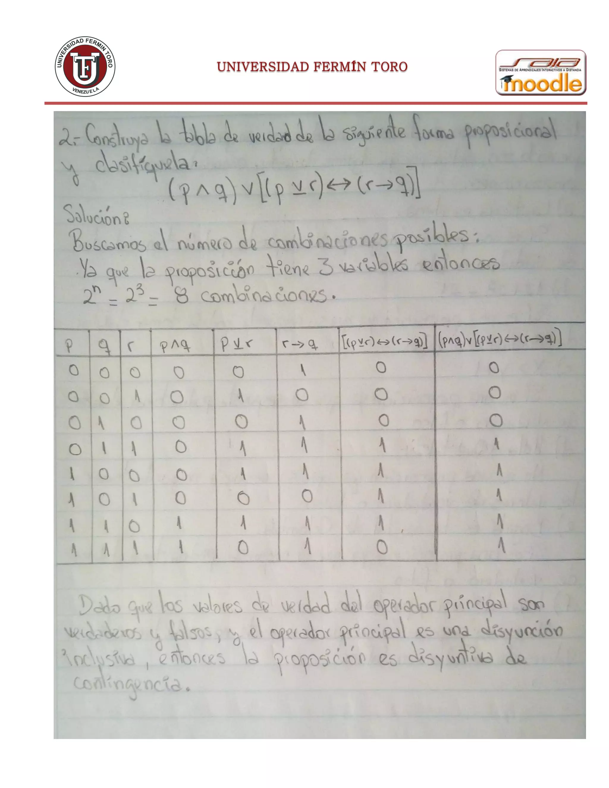 Examen 1 - Estructuras Discretas I.
