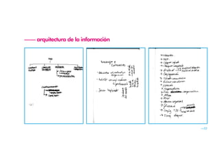 —— arquitectura de la información




                                    —33
 