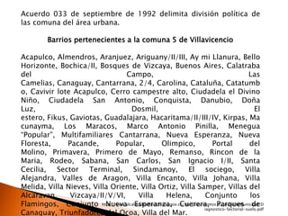 Acuerdo 033 de septiembre de 1992 delimita división política de
las comuna del área urbana.

          Barrios pertenecientes a la comuna 5 de Villavicencio

Acapulco, Almendros, Aranjuez, Ariguany/II/III, Ay mi Llanura, Bello
Horizonte, Bochica/II, Bosques de Vizcaya, Buenos Aires, Calatraba
del                             Campo,                                                      Las
Camelias, Canaguay, Cantarrana, 2/4, Carolina, Cataluña, Catatumb
o, Cavivir lote Acapulco, Cerro campestre alto, Ciudadela el Divino
Niño, Ciudadela San Antonio, Conquista, Danubio, Doña
Luz,                              Dosmil,                                                      El
estero, Fikus, Gaviotas, Guadalajara, Hacaritama/II/III/IV, Kirpas, Ma
cunayma, Los Maracos, Marco Antonio Pinilla, Menegua
“Popular”, Multifamiliares Cantarrana, Nueva Esperanza, Nueva
Floresta,     Pacande,       Popular,              Olimpico,              Portal             del
Molino, Primavera, Primero de Mayo, Remanso, Rincon de la
Maria, Rodeo, Sabana, San Carlos, San Ignacio I/II, Santa
Cecilia, Sector Terminal, Sindamanoy, El sociego, Villa
Alejandra, Valles de Aragon, Villa Encanto, Villa Johana, Villa
Melida, Villa Nieves, Villa Oriente, Villa Ortiz, Villa Samper, Villas del
Alcaravan,     Vizcaya/II/V/VI,       Villa          Helena,           Conjunto              los
Flamingos, Conjunto http://www.alcaldiadevillavicencio.gov.co/ws/Documentos/ExpedienteMunicipal/D
                          Nueva Esperanza, Cuerera, Parques de
                                                                      iagnostico-Sectorial-suelo.pdf
Canaguay, Triunfadores del Ocoa, Villa del Mar.
 