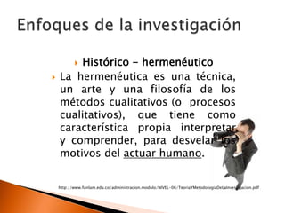 Histórico - hermenéutico
           
   La hermenéutica es una técnica,
    un arte y una filosofía de los
    métodos cualitativos (o procesos
    cualitativos), que tiene como
    característica propia interpretar
    y comprender, para desvelar los
    motivos del actuar humano.


    http://www.funlam.edu.co/administracion.modulo/NIVEL-06/TeoriaYMetodologiaDeLaInvestigacion.pdf
 