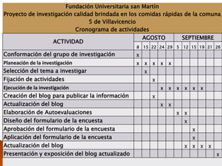 Fundación Universitaria san Martín
Proyecto de investigación calidad brindada en los comidas rápidas de la comuna
                                5 de Villavicencio
                           Cronograma de actividades
                                                   AGOSTO        SEPTIEMBRE
                  ACTIVIDAD
                                                 8   15 22 24 29     5   12 15 19 21 26
Conformación del grupo de investigación          X
Planeación de la investigación                   X   X   X   X   X
Selección del tema a investigar                      X
Fijación de actividades                                  X
Ejecución de la investigación                                X   X   X   X   X   X
Creación del blog para publicar la información           X
Actualización del blog                                       X   X
Elaboración de Autoevaluaciones                                      X   X
Diseño del formulario de la encuesta                                     X
Aprobación del formulario de la encuesta                                     X
Aplicación del formulario de la encuesta                                     X
Actualización del blog                                                   X   X   X   X
Presentación y exposición del blog actualizado                                           X
 