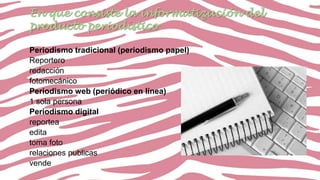 En que consiste la informatización del
producto periodístico
Periodismo tradicional (periodismo papel)
Reportero
redacción
fotomecánico
Periodismo web (periódico en línea)
1 sola persona
Periodismo digital
reportea
edita
toma foto
relaciones publicas
vende

 