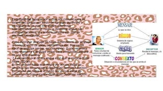 El circuito del habla es por el cual nos comunicamos en
diferentes formas por medio de mensajes auiditivos o
pictográficos, en este intervienen diferentes
intervenciones como el ruido, la diferente lengua, las
discapacitaciones, una tercera persona etc. (dairen
martinez tecozautla).
Cabe distinguir lenguaje de habla. Entendemos por lenguaje
la comunicación de ideas, sentimientos,etc. Hay varios
tipos de lenguaje (verbal, escrito,signos). Si nos referimos
concretamente a lenguaje verbal cada comunidad dispone
de una lengua propia.
La expresión oral de esa lengua es lo que se conoce como
habla. (SGiao)
El circuito del habla es el medio por el cual todas las
personas nos comunicamos (Rodriguez Jeronimo Hector)
El circuito del habla es el medio por el cual todas las
personas nos comunicamos (Rodriguez Jeronimo Hector)

 