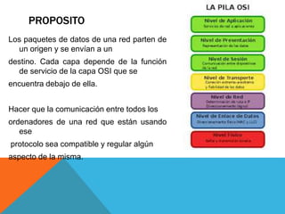 PROPOSITO 
Los paquetes de datos de una red parten de 
un origen y se envían a un 
destino. Cada capa depende de la función 
de servicio de la capa OSI que se 
encuentra debajo de ella. 
Hacer que la comunicación entre todos los 
ordenadores de una red que están usando 
ese 
protocolo sea compatible y regular algún 
aspecto de la misma. 
