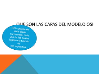 QUE SON LAS CAPAS DEL MODELO OSI 
 