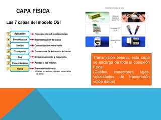 CAPA FÍSICA 
Transmisión binaria, esta capa 
se encarga de toda la conexión 
física. 
(Cables, conectores, tajes, 
velocidades de transmisión 
volde datos) 
 